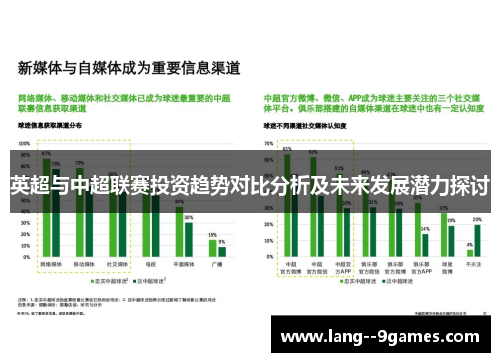 英超与中超联赛投资趋势对比分析及未来发展潜力探讨