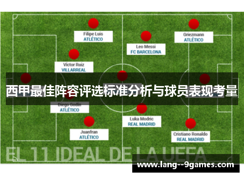 西甲最佳阵容评选标准分析与球员表现考量