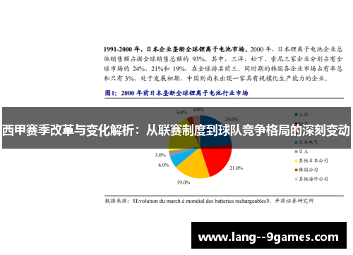 西甲赛季改革与变化解析：从联赛制度到球队竞争格局的深刻变动