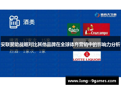 安联赞助战略对比其他品牌在全球体育营销中的影响力分析