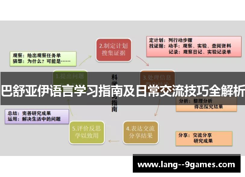 巴舒亚伊语言学习指南及日常交流技巧全解析