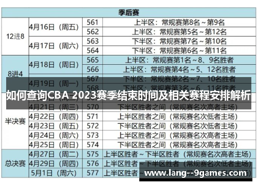 如何查询CBA 2023赛季结束时间及相关赛程安排解析