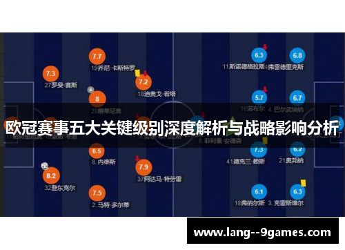 欧冠赛事五大关键级别深度解析与战略影响分析 欧冠赛事五大关键级别深度解析与战略影响分析