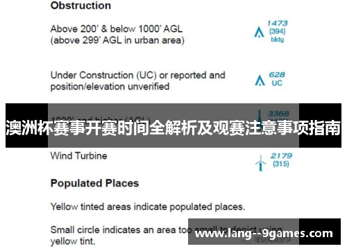 澳洲杯赛事开赛时间全解析及观赛注意事项指南
