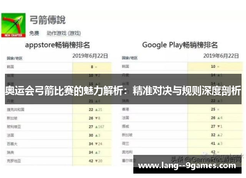 奥运会弓箭比赛的魅力解析：精准对决与规则深度剖析