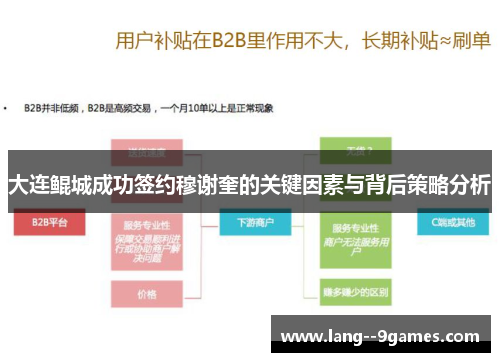 大连鲲城成功签约穆谢奎的关键因素与背后策略分析 大连鲲城成功签约穆谢奎的关键因素与背后策略分析