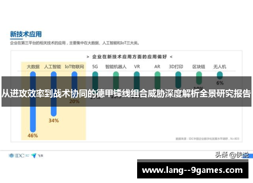 从进攻效率到战术协同的德甲锋线组合威胁深度解析全景研究报告 从进攻效率到战术协同的德甲锋线组合威胁深度解析全景研究报告