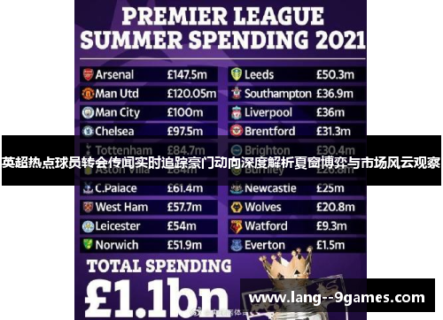 英超热点球员转会传闻实时追踪豪门动向深度解析夏窗博弈与市场风云观察 英超热点球员转会传闻实时追踪豪门动向深度解析夏窗博弈与市场风云观察